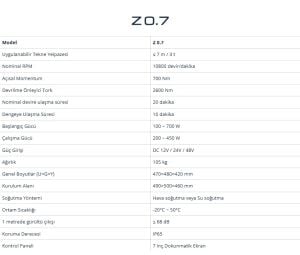ZGYRO - Z07