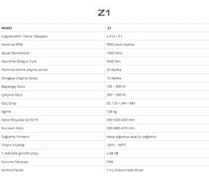 ZGYRO - Z1